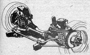 Zawieszenie przednie samochodu Ford Granada