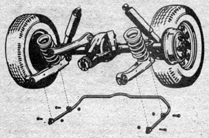 Zawieszenie tylne samochodu Ford Taunus